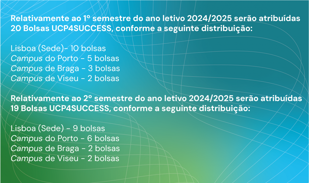 UCP4SUCCESS | numero_bolsasUCP4SUCCESS_campus_PT02